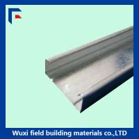 Metal furring channel sizes for drywall ceiling